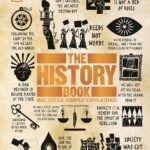 The History Book: Big Ideas Simply Explained  ( Colored papeback)